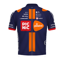 Team Picnic PostNL team jersey